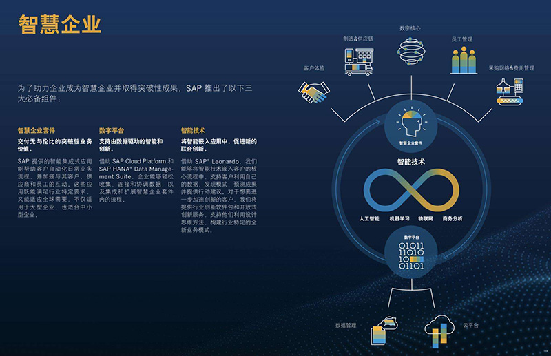 玩的真6！互联网公司开工红包五花八门